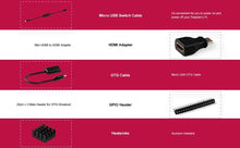 52Pi Raspberry Pi Zero 2 W/Zero W Case, 7 in 1 Basic Starter Kit with Raspberry Pi Zero Heatsink, 20Pin GPIO Header, OTG Cable, Switch Cable, HDMI Adapter and Screwdriver