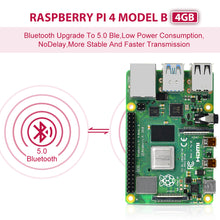 Raspberry Pi 4 Model B with 2GB/4GB/8GB RAM 64bit QuadCore 1.5GHz