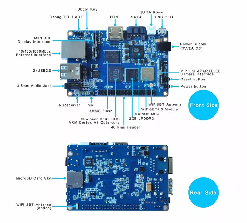 Banana Pi BPI-M3 Allwinner A83T Octa-core Cortex-A7 2GB LPDDR3 8GB