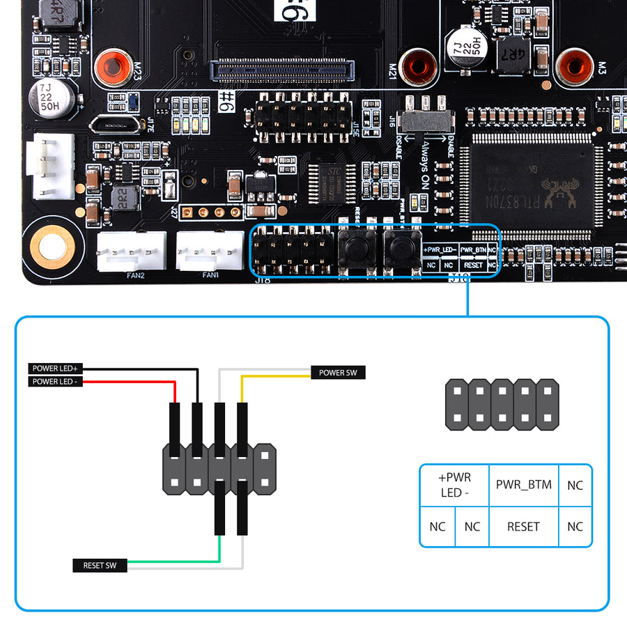ITX Case Kit for Deskpi Super6C Raspberry Pi CM4 Cluster Mini-ITX