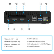 DeskPi Pro V2.0 Aluminum Case for Raspberry Pi 4-with ICE Tower Cooler/2.5 inch HDD-SDD Support/ Power Supply/Two Full-Sized HDMI/Power Button/ IR Support