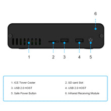 DeskPi Pro V2.0 Aluminum Case for Raspberry Pi 4-with ICE Tower Cooler/2.5 inch HDD-SDD Support/ Power Supply/Two Full-Sized HDMI/Power Button/ IR Support