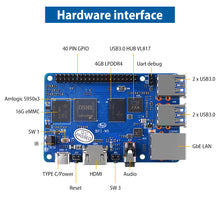 52Pi Banana PI BPI-M5 Amlogic S905X3 Quad Core ARM Mali G31 4GB LPDDR4 RAM 16GB eMMC Flash Support Linux Ubuntu Debian Single Board