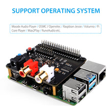 52Pi X930 Bluetooth 5.0 HiFi DAC HAT Supports Safe Reboot, Safe Shutdown & Full Poweroff from Software