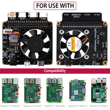 52Pi X735 V3.0 with Safe Shutdown & PMW Cooling Fan Expansion Board, Acrylic Plate for Raspberry Pi 4 Model B