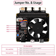 52Pi X735 V3.0 with Safe Shutdown & PMW Cooling Fan Expansion Board, Acrylic Plate for Raspberry Pi 4 Model B