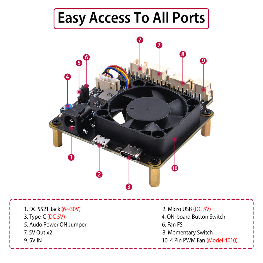 Geekworm X728-A1 Cooling Fan Board For Raspberry Pi 4/3B+/3B/2B - Heat Dissipation Expansion