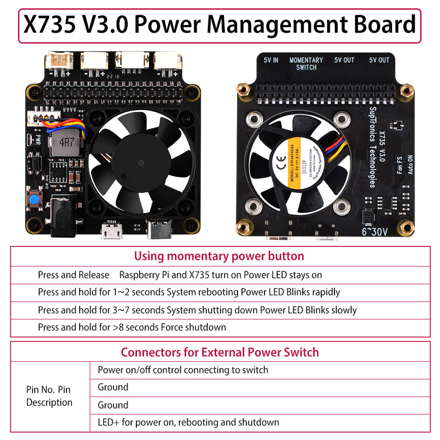 52Pi X735 V3.0 with Safe Shutdown & PMW Cooling Fan Expansion