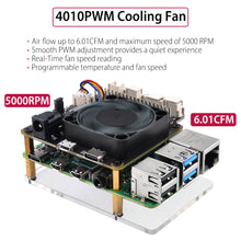 52Pi X735 V3.0 with Safe Shutdown & PMW Cooling Fan Expansion Board, Acrylic Plate for Raspberry Pi 4 Model B