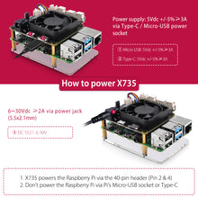 52Pi X735 V3.0 with Safe Shutdown & PMW Cooling Fan Expansion Board, Acrylic Plate for Raspberry Pi 4 Model B