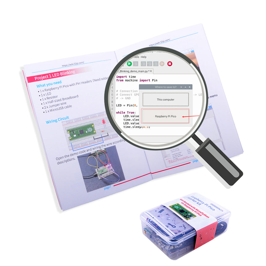 GeeekPi Raspberry Pi Pico Kit - MicroPython Programmier Set Mit Sensoren Und Display
