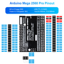 52Pi Development Boards Ultimate Starter Kit Raspberry Pi Pico, Arduino, ESP, Sensors, IoT Prototypes, Smart Home, Programming