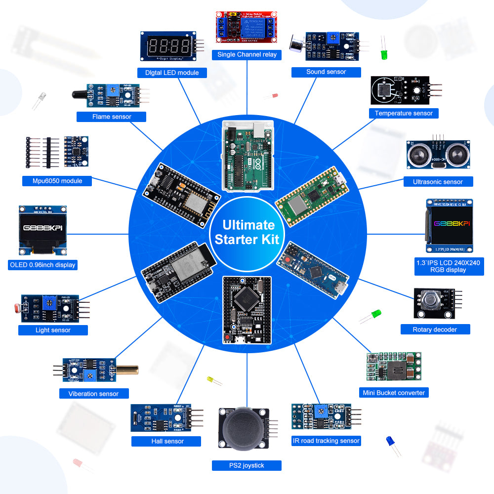 52Pi Development Boards Ultimate Starter Kit Raspberry Pi Pico, Arduin ...