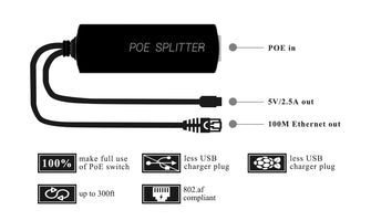 External Poe Splitter Raspberry Pi 52Pi Gigabit Raspberry Pi PoE Splitter Gigabit USB Type C Power Over E ...