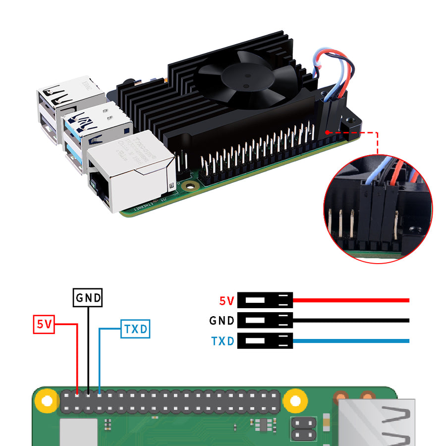 52Pi CNC Extreme Heatsink with Adjustable Speed Quiet PWM Fan For